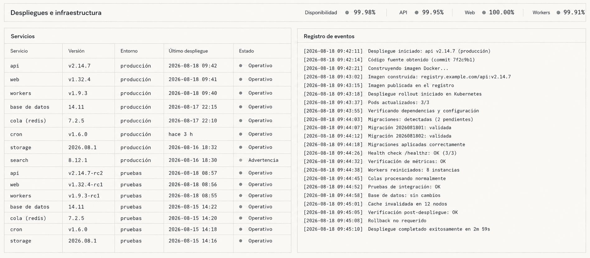Deployment and infrastructure console